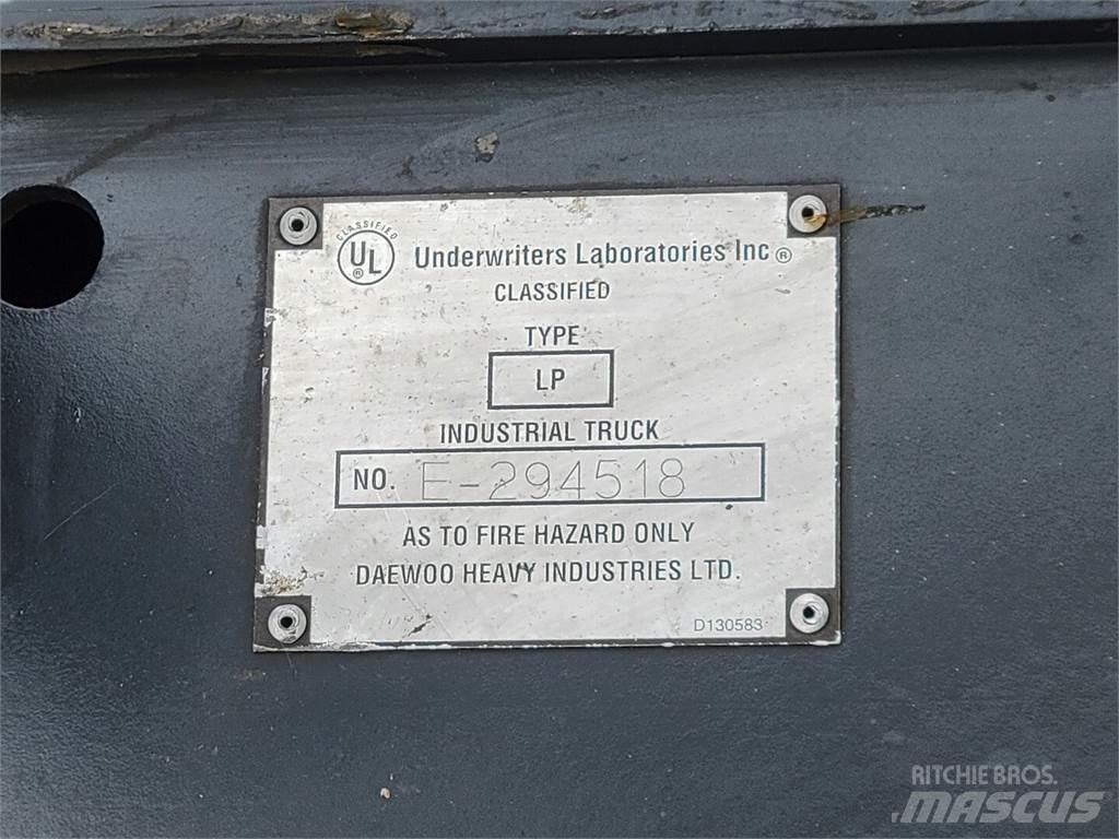Daewoo G35S-2 Építőipar - Egyebek