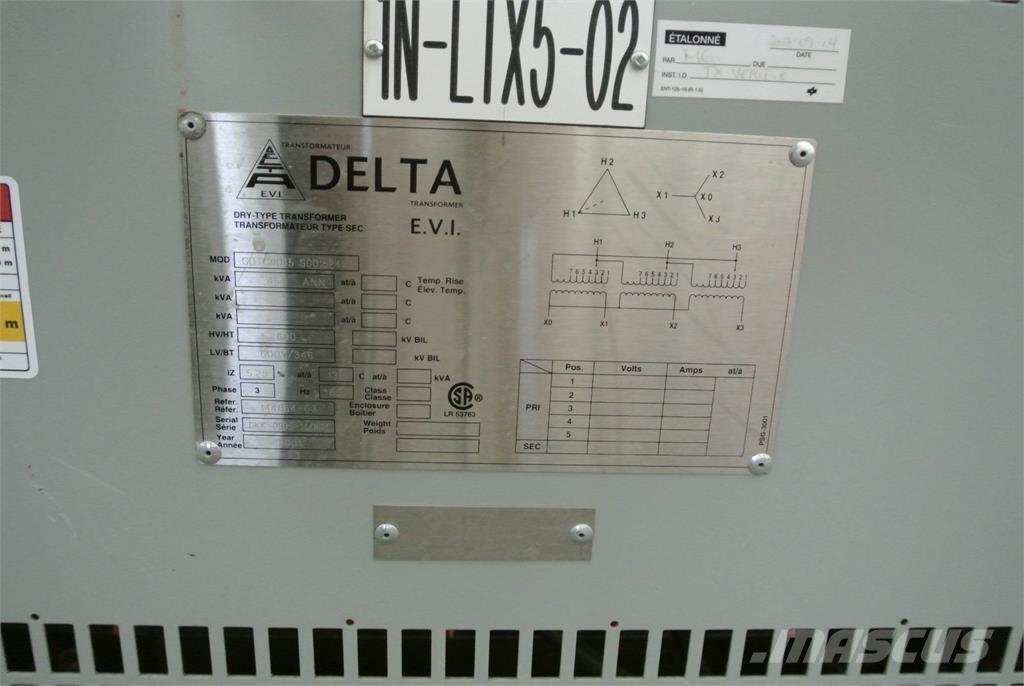 Delta CDTC0045S001524 Építőipar - Egyebek
