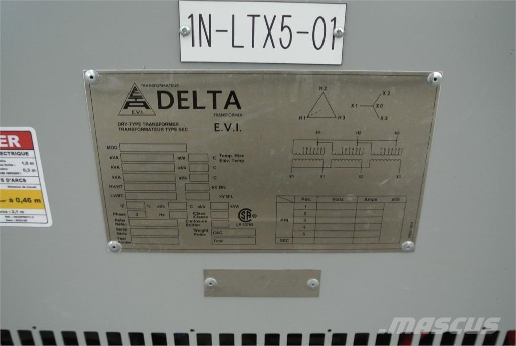 Delta CDTC0075 Építőipar - Egyebek