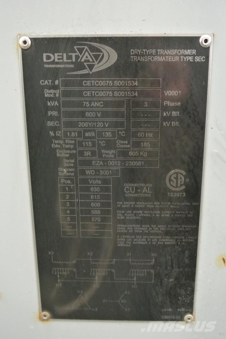 Delta CETC0075S001534 Építőipar - Egyebek