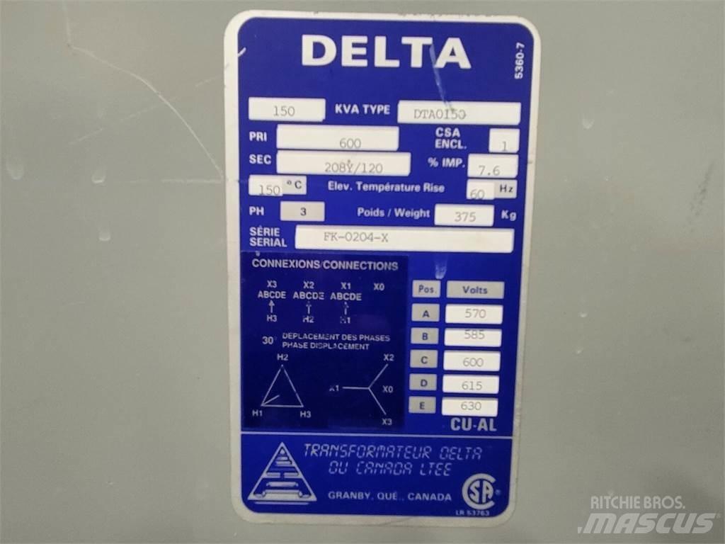 Delta DTA0150 Építőipar - Egyebek
