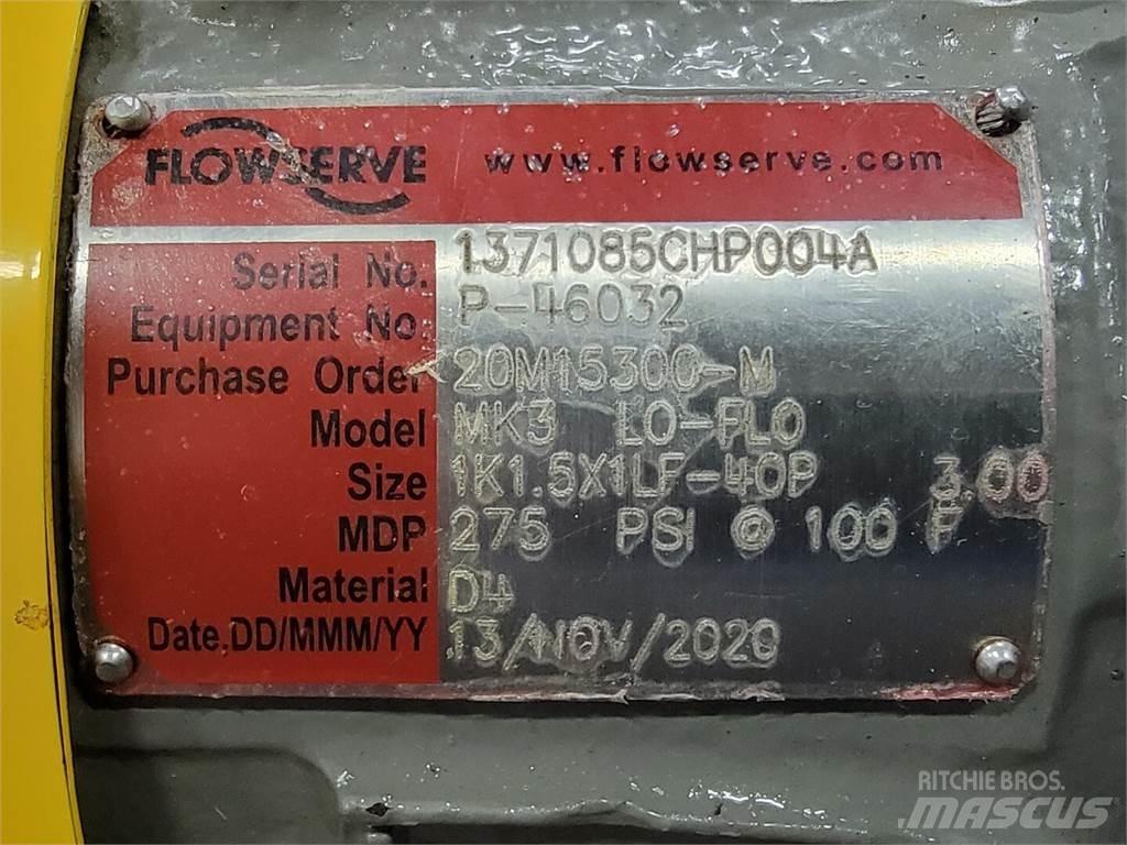  DURCO MK3 LO-FLO Vízpumpák