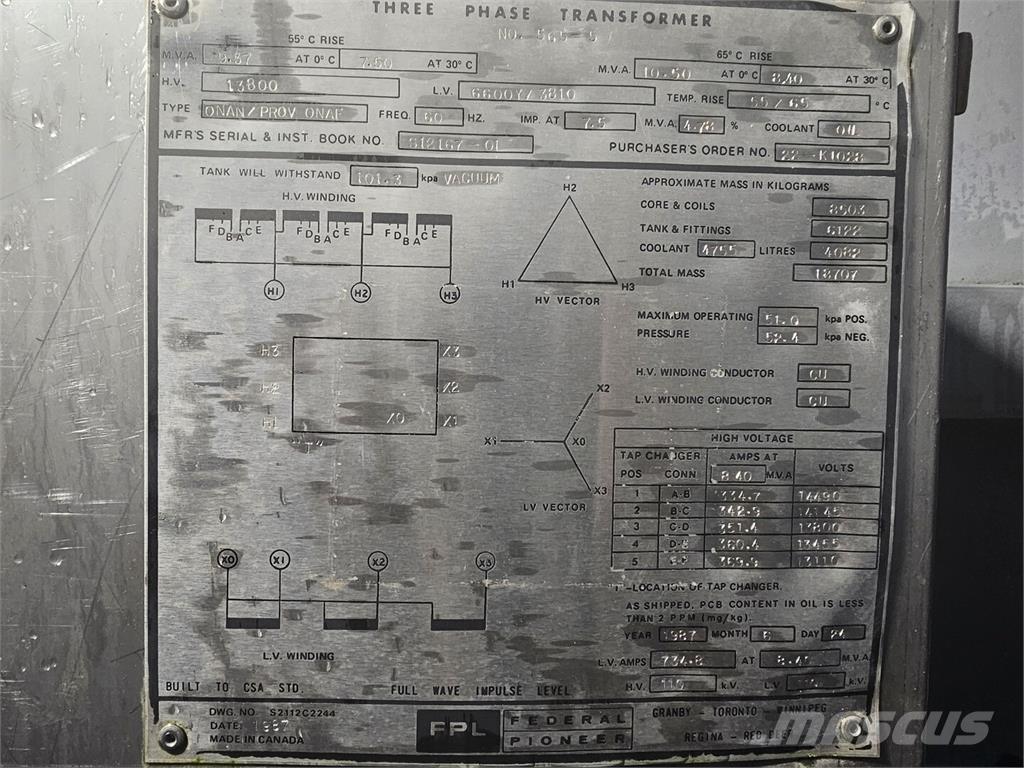  FEDERAL PIONEER Építőipar - Egyebek