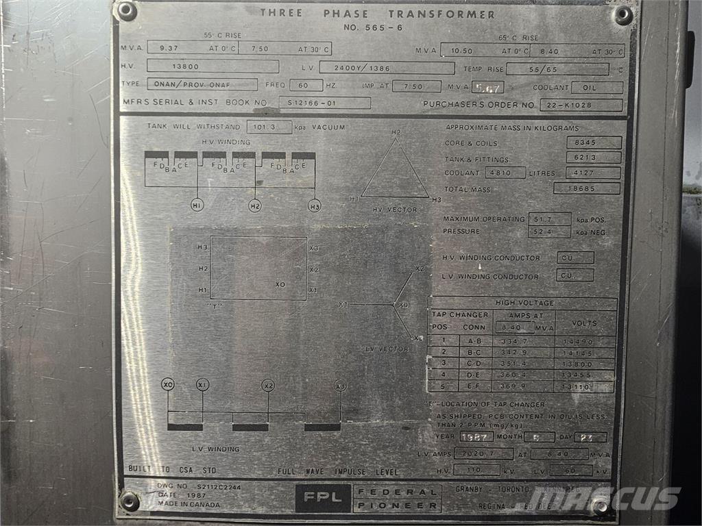  FEDERAL PIONEER Építőipar - Egyebek