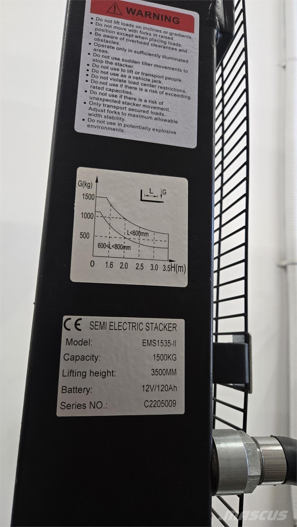  HOC EMS1535-II Építőipar - Egyebek