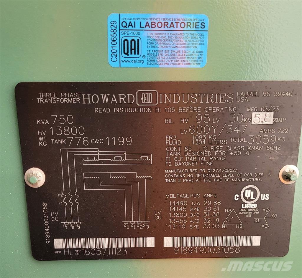 Howard INDUSTRIES Építőipar - Egyebek