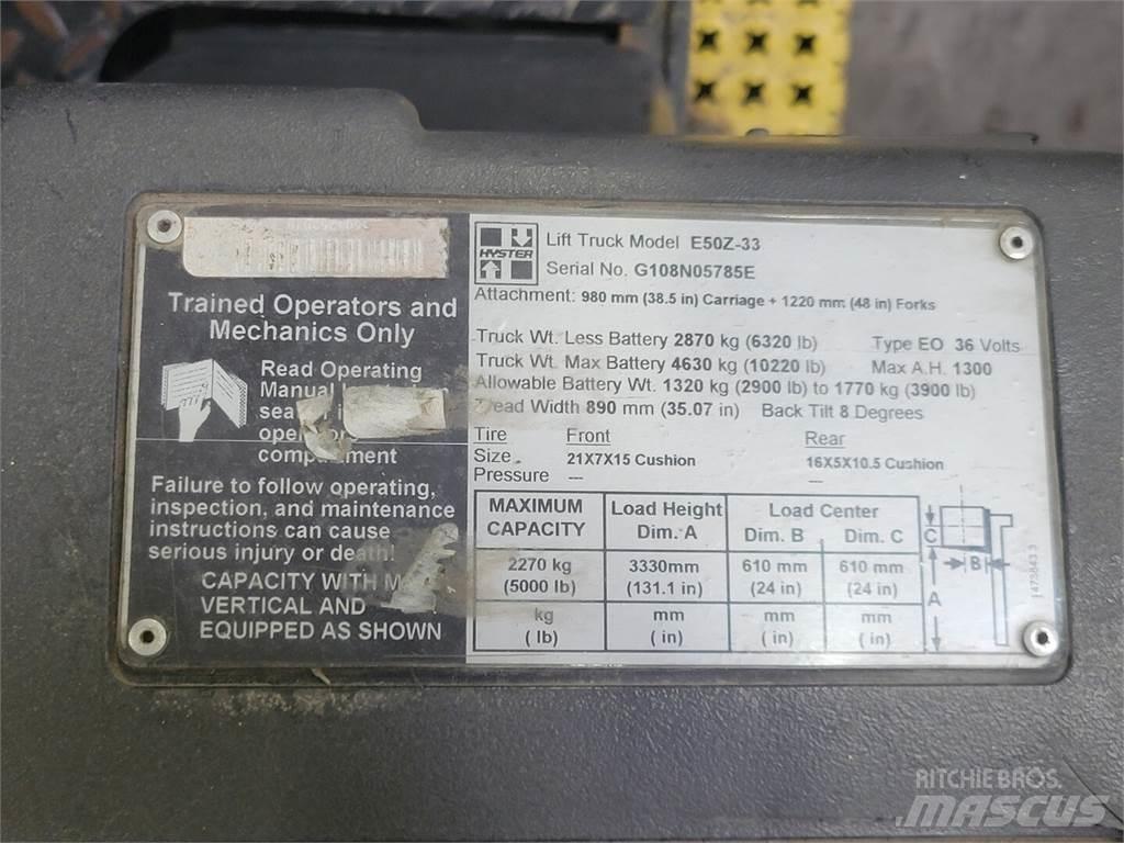 Hyster E50Z-33 Építőipar - Egyebek