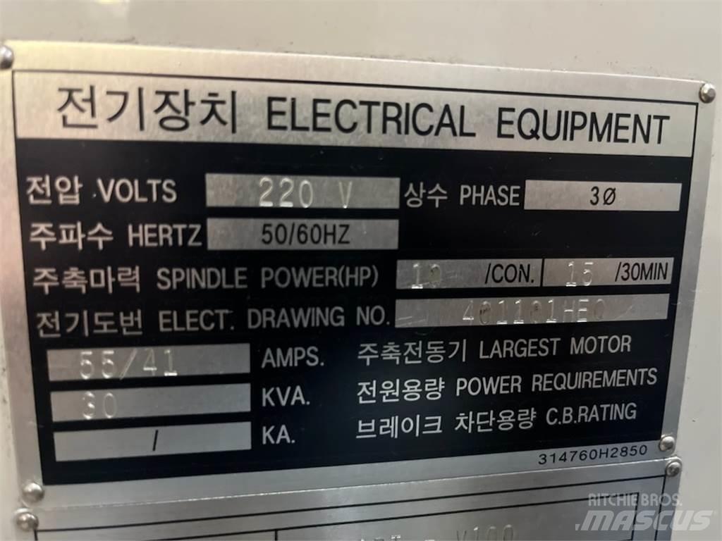 Hyundai SPT-V100 Építőipar - Egyebek
