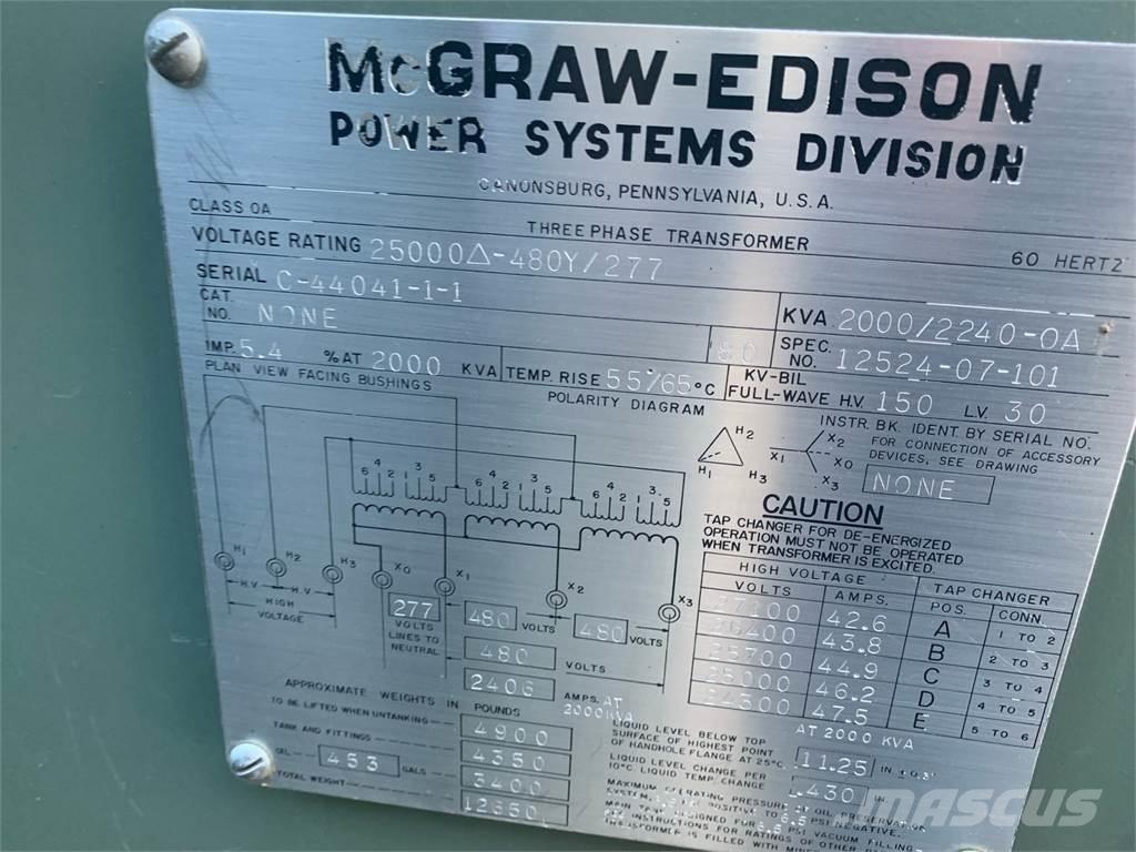  MCGRAW-EDISON Építőipar - Egyebek