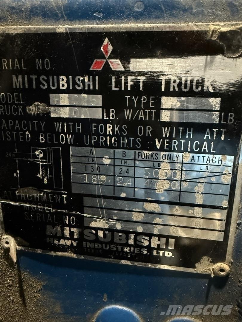 Mitsubishi FGC25 Építőipar - Egyebek