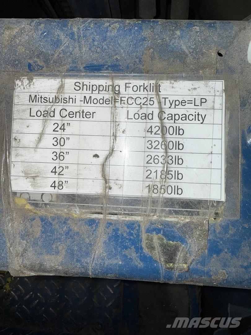 Mitsubishi FGC25 Építőipar - Egyebek