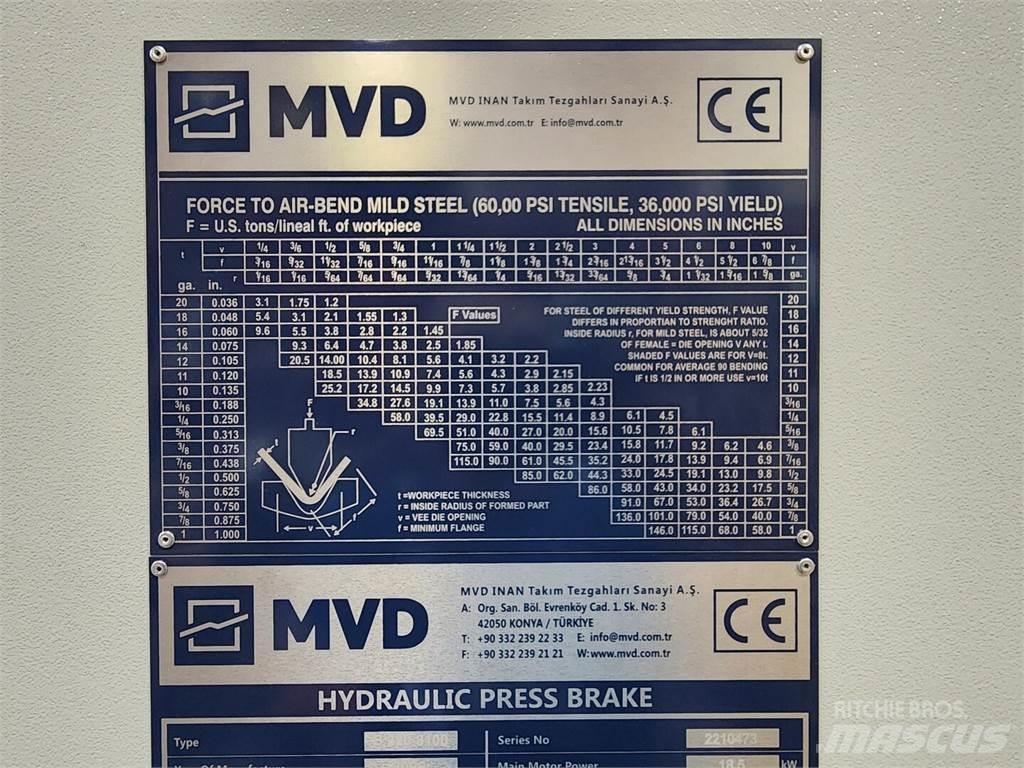  MVD B220-3100 Építőipar - Egyebek