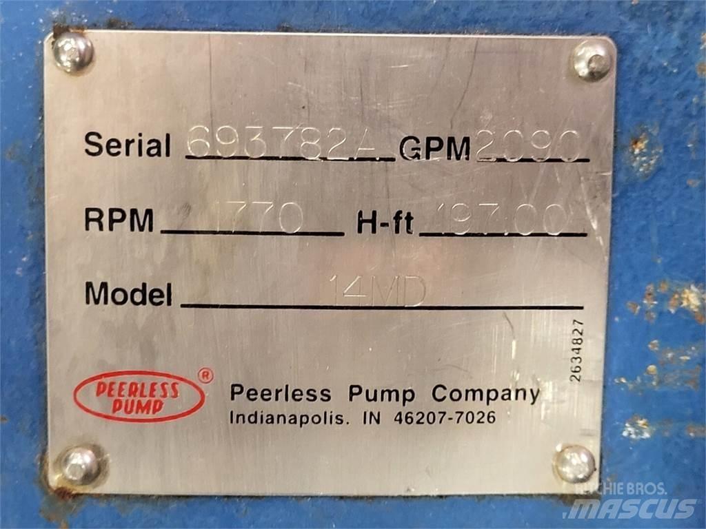 Peerless 14MD Vízpumpák