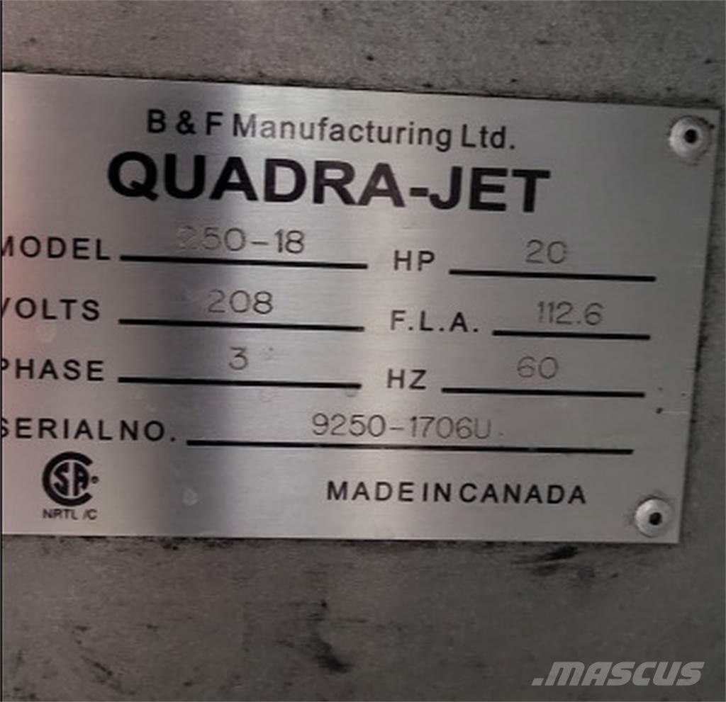  QUADRA-JET 250-18 Építőipar - Egyebek