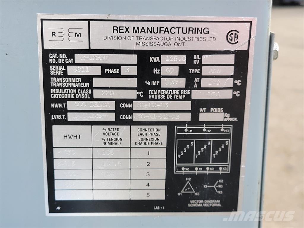 REX B-125JF Építőipar - Egyebek