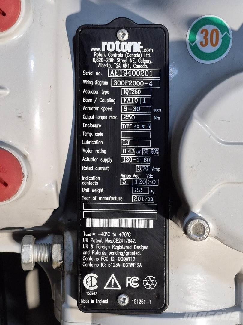  ROTORK IQT250 Építőipar - Egyebek