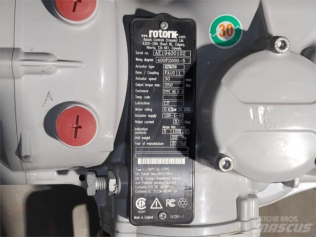  ROTORK IQTM250 Építőipar - Egyebek