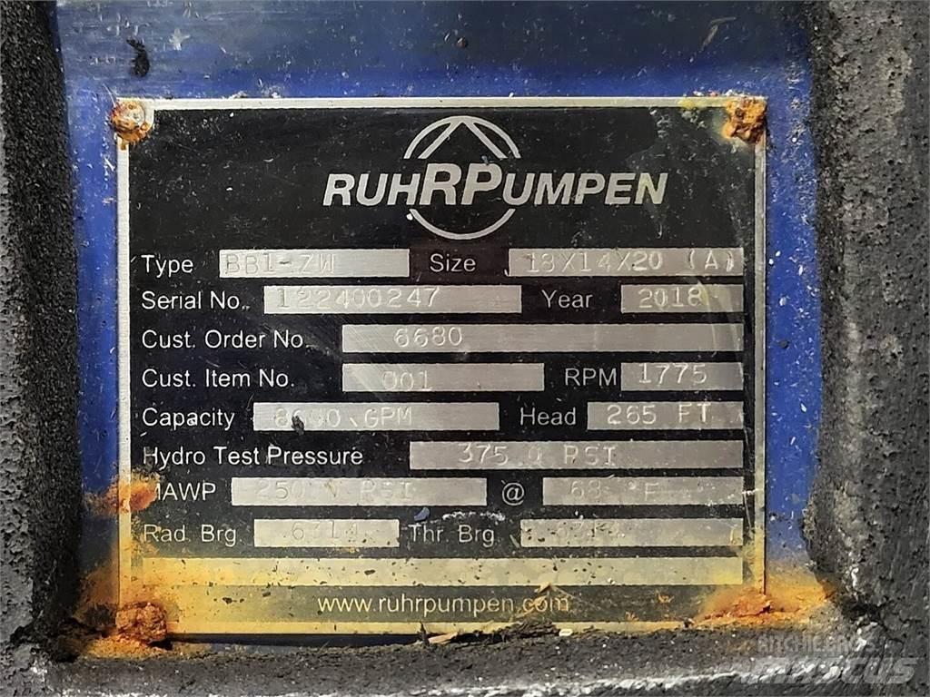  RUHRPUMPEN BB1-ZW Vízpumpák
