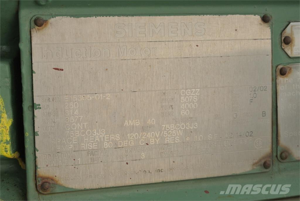 Siemens CGZZ Ipari motorok