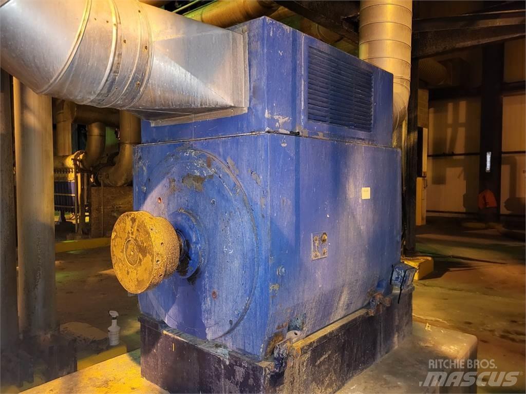 Siemens RGS Ipari motorok