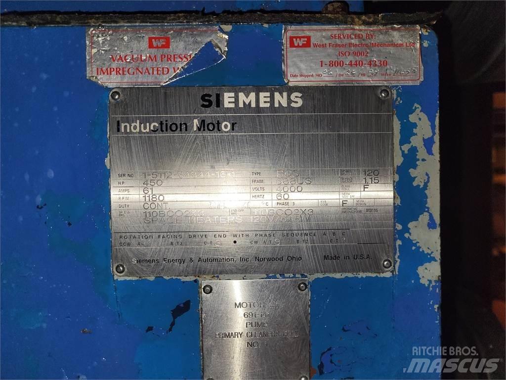 Siemens RGS Ipari motorok