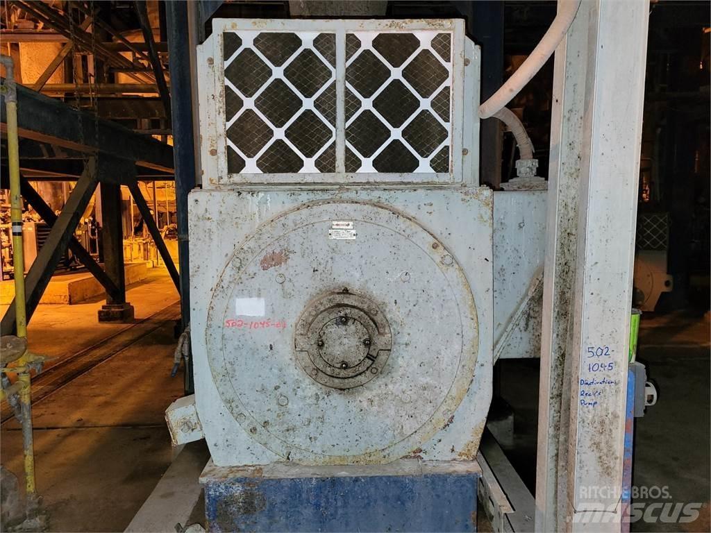 Siemens RGS Ipari motorok