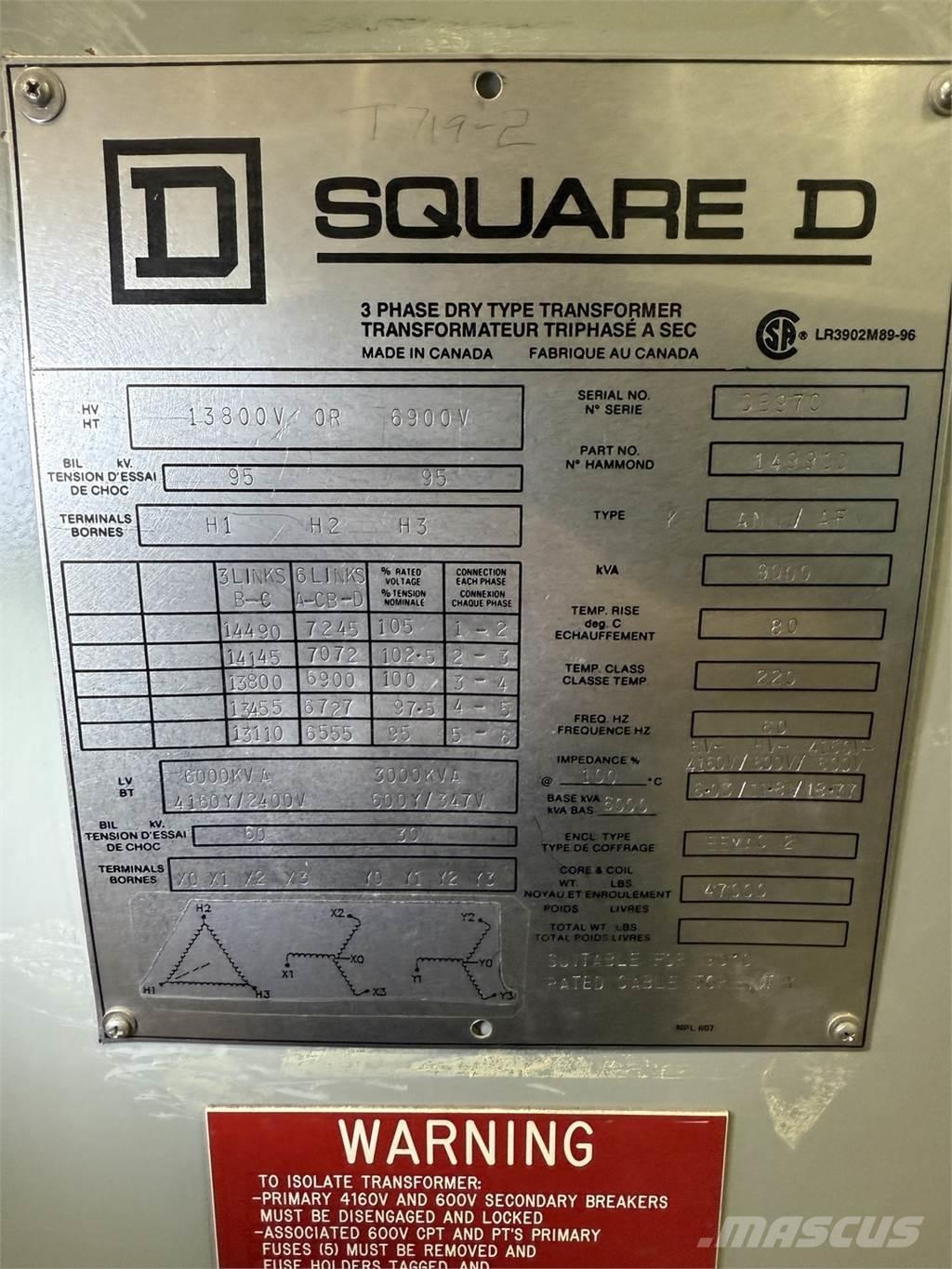  SQUARE D 149910 Építőipar - Egyebek