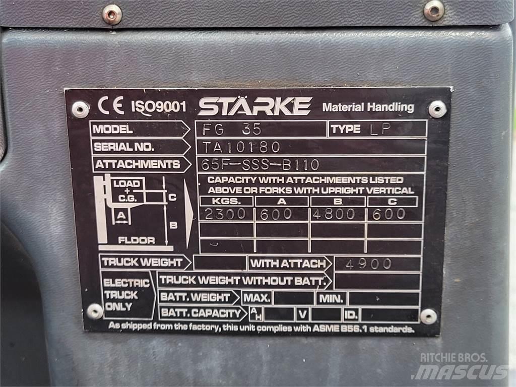  STARKE FGF35 Építőipar - Egyebek