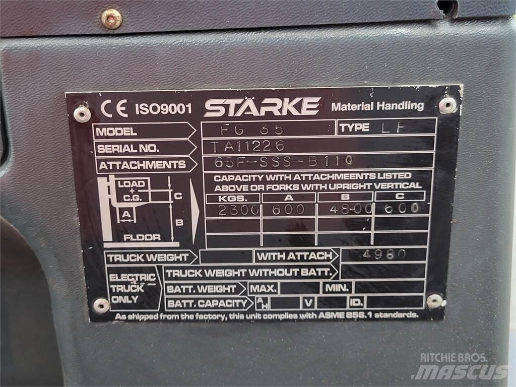  STARKE FGF35 Építőipar - Egyebek