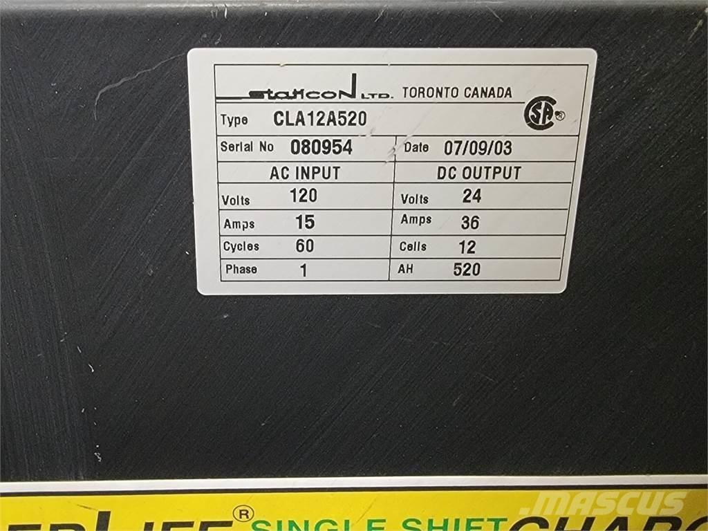  STATICON CLA12A520 Akkumulátorok