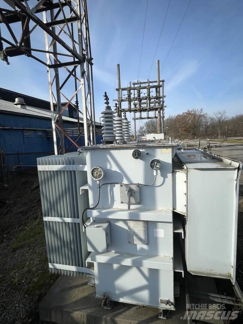  STEIN INDUSTRIES Építőipar - Egyebek