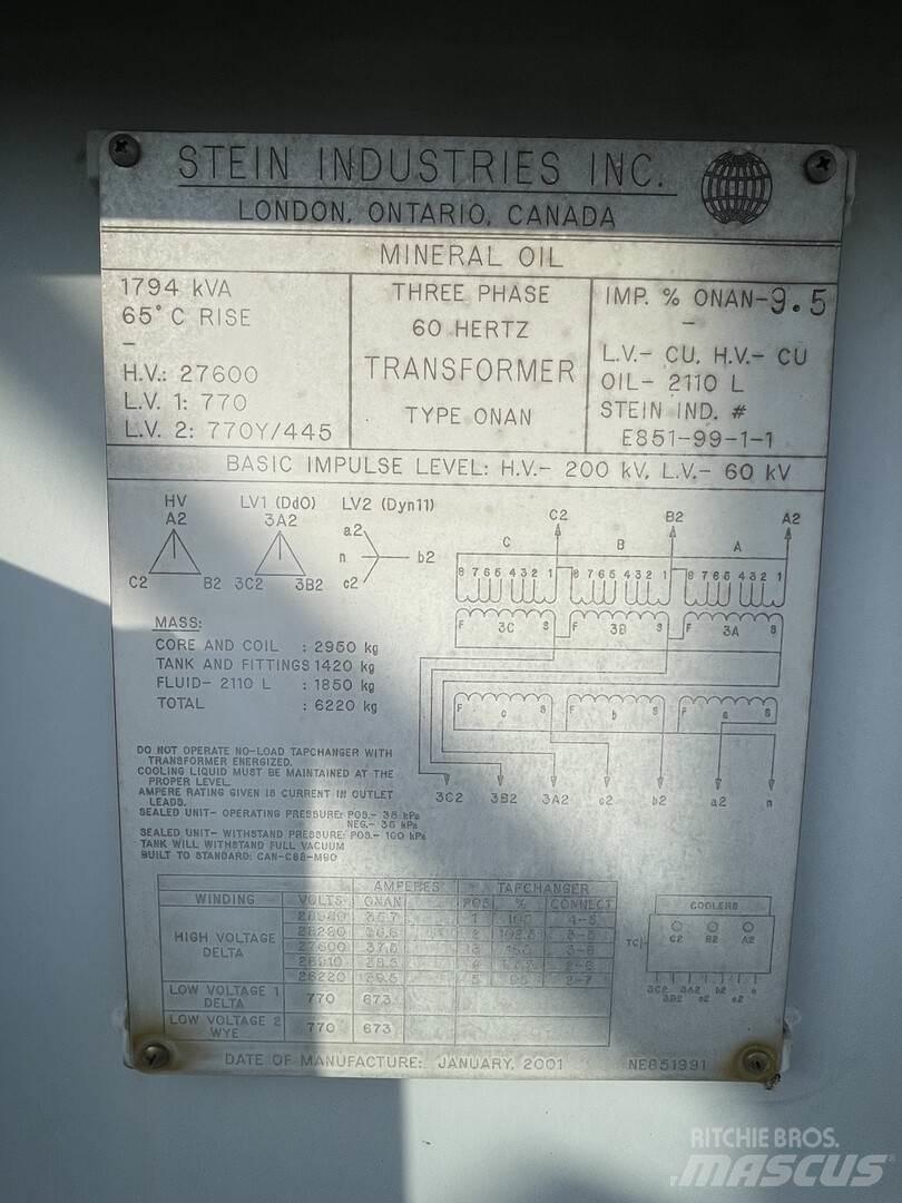  STEIN INDUSTRIES Építőipar - Egyebek