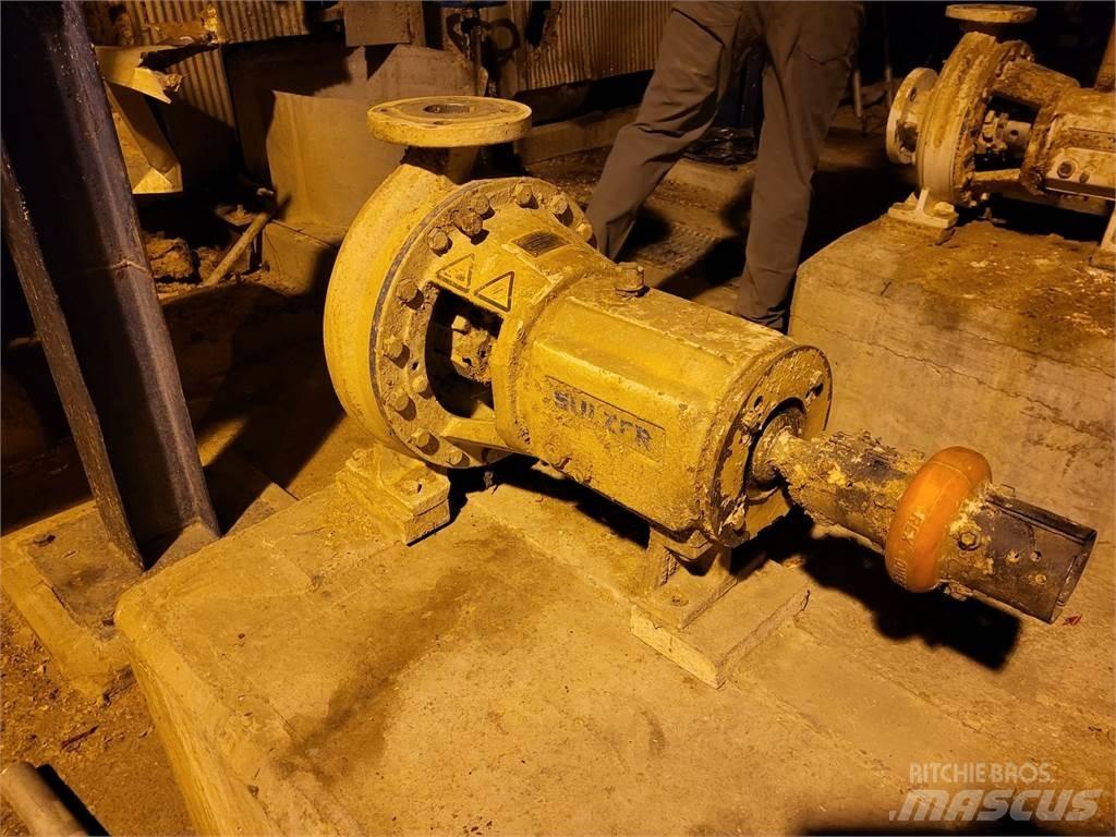 Sulzer  Vízpumpák