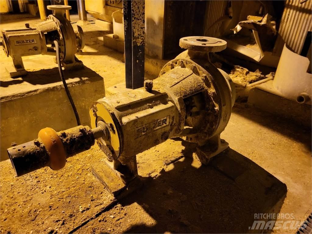 Sulzer  Vízpumpák