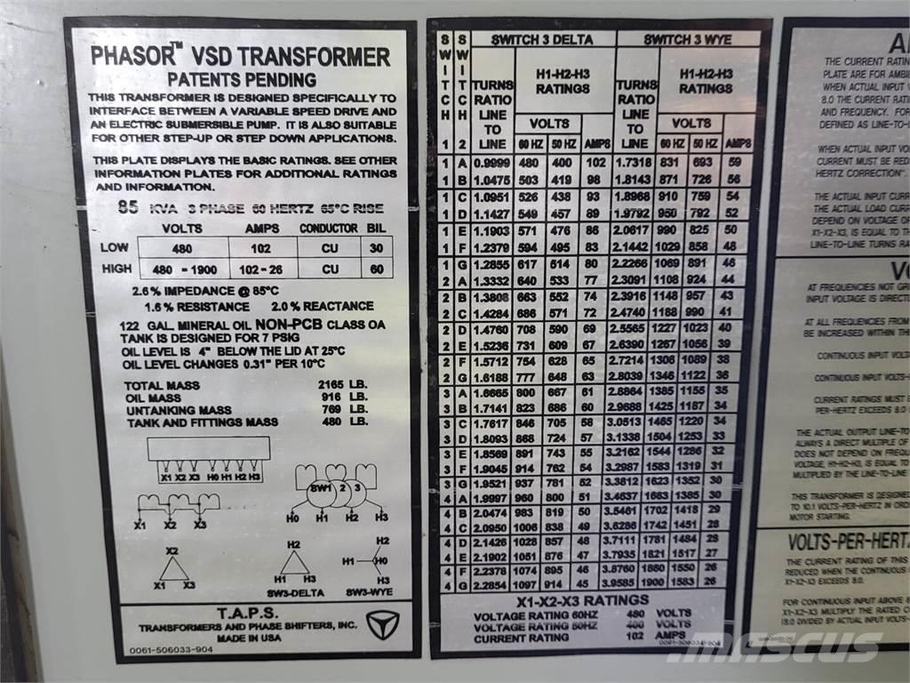  T.A.P.S PHASOR Építőipar - Egyebek