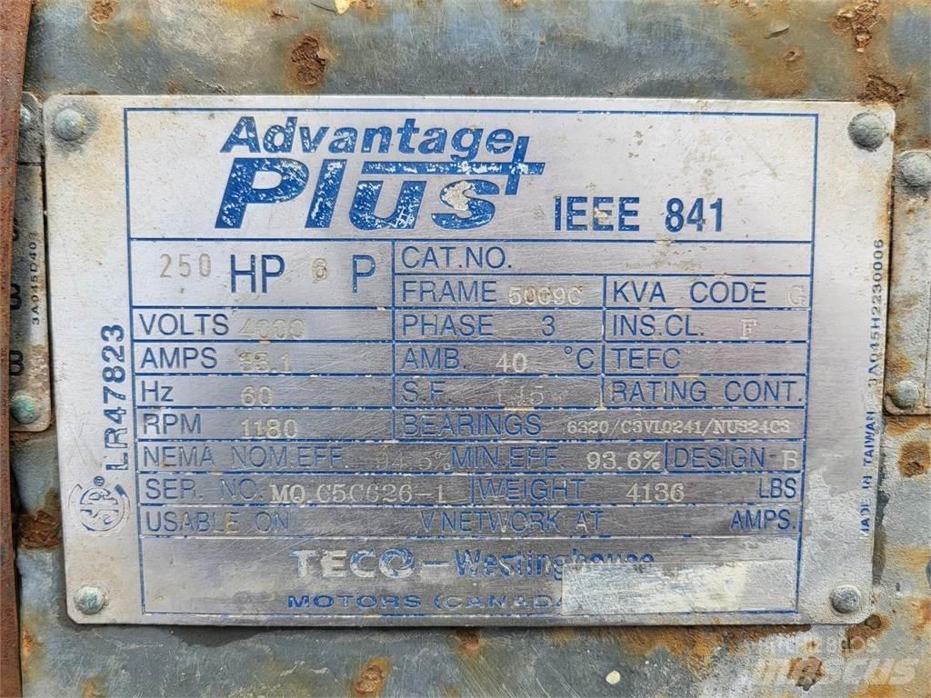  TECO-WESTINGHOUSE Ipari motorok