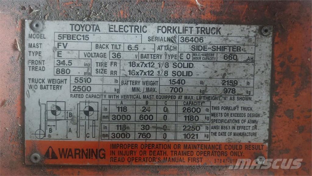 Toyota 5FBEC15 Építőipar - Egyebek