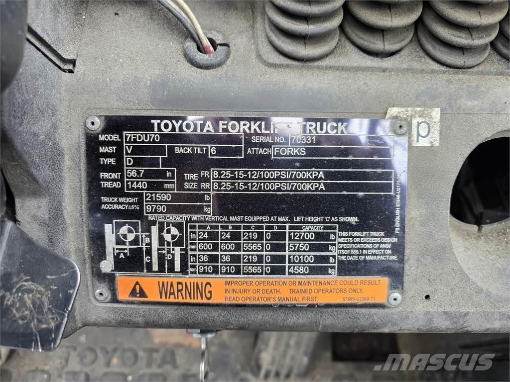 Toyota 7FDU70 Építőipar - Egyebek