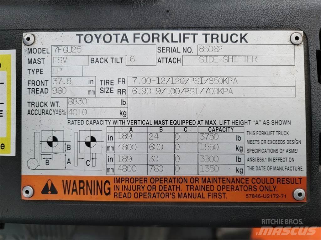 Toyota 7FGU25 Építőipar - Egyebek