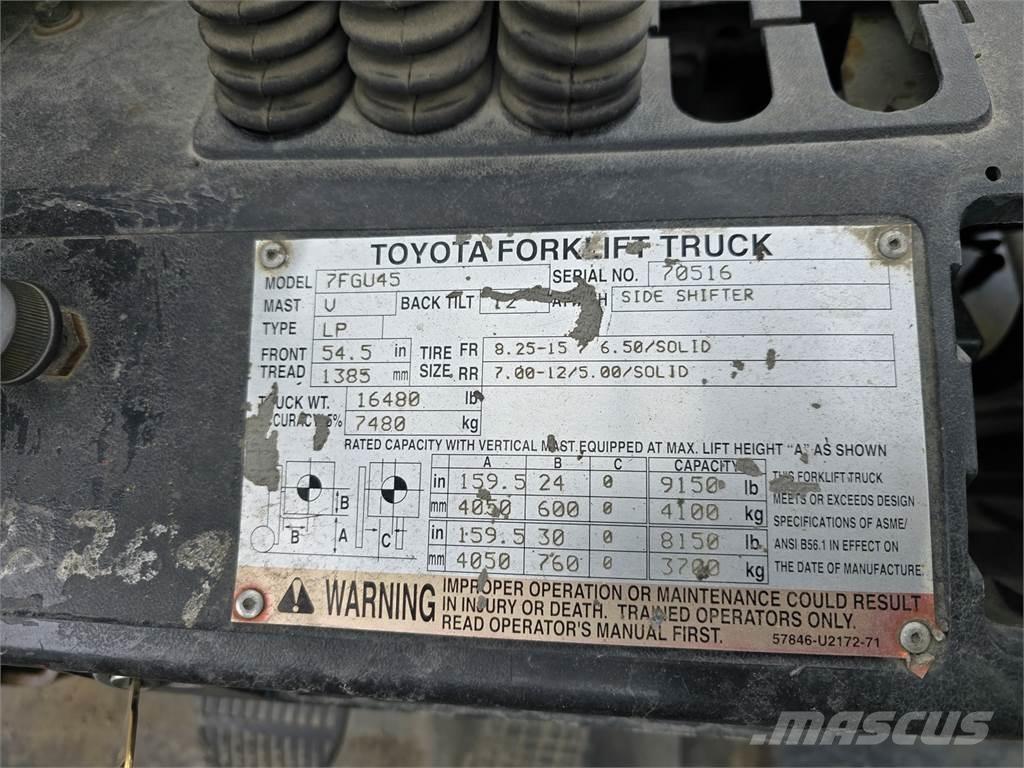Toyota 7FGU45 Építőipar - Egyebek
