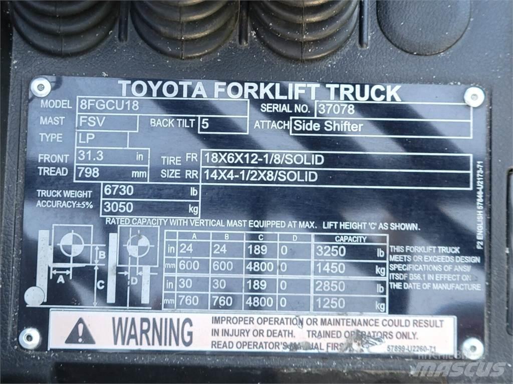 Toyota 8FGCU18 Építőipar - Egyebek