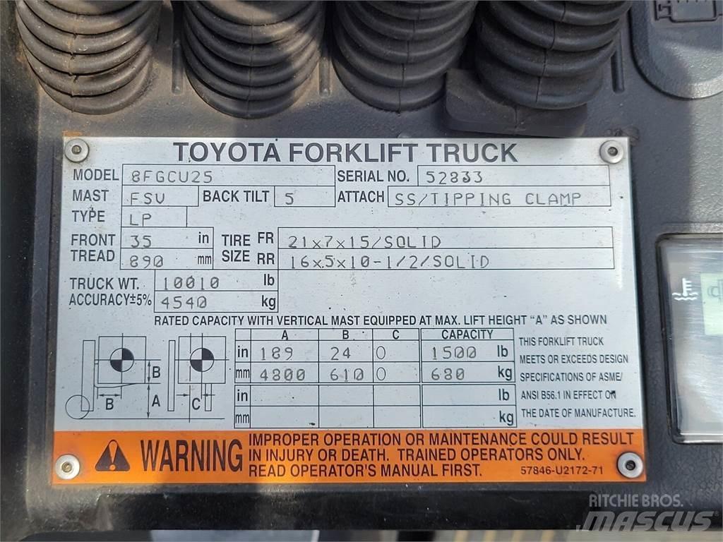 Toyota 8FGCU25 Építőipar - Egyebek