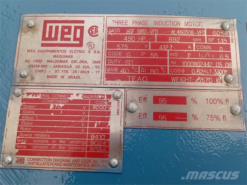 WEG HGF 5810-VFD Ipari motorok