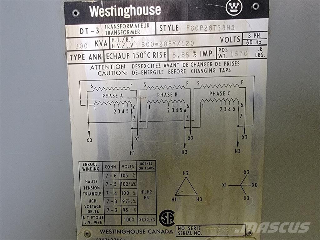 Westinghouse  Építőipar - Egyebek
