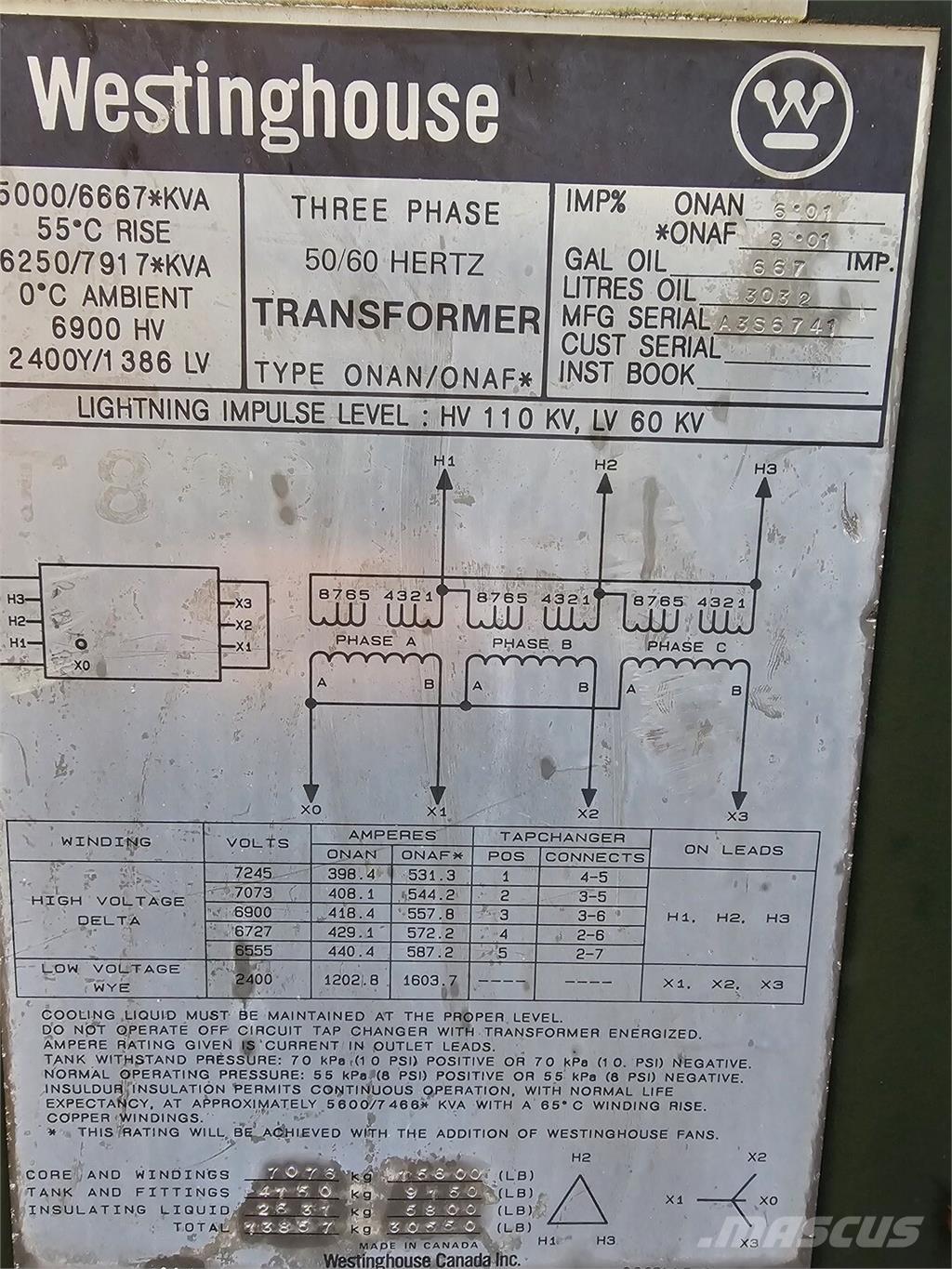 Westinghouse  Építőipar - Egyebek