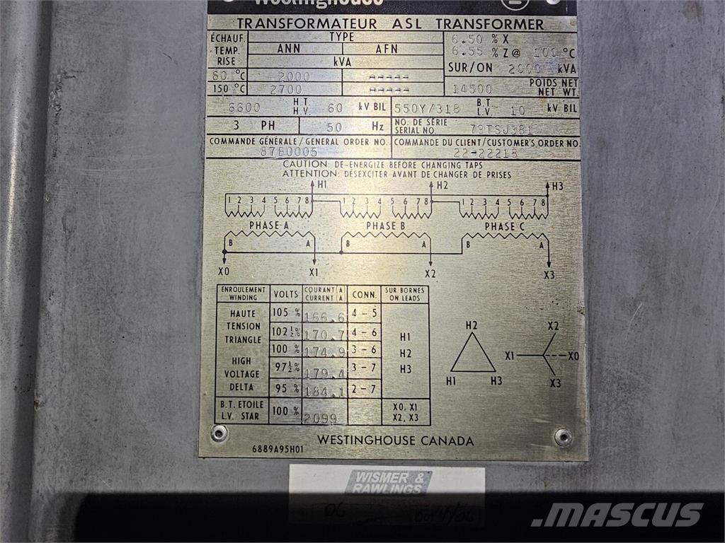 Westinghouse  Építőipar - Egyebek