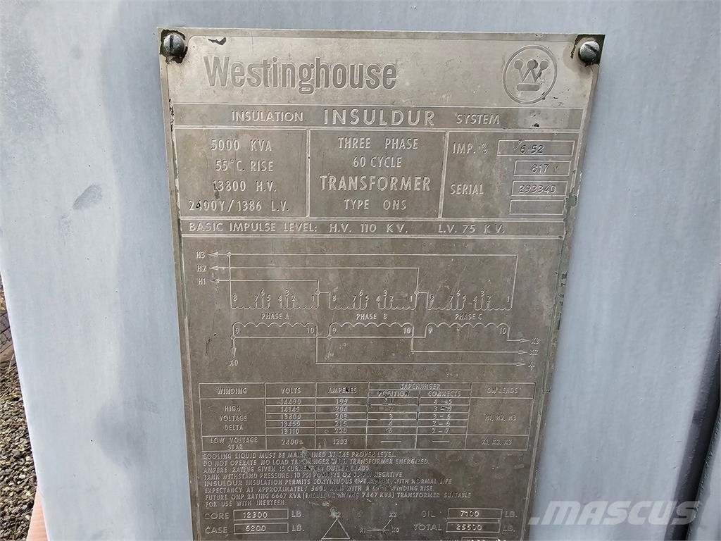 Westinghouse  Építőipar - Egyebek