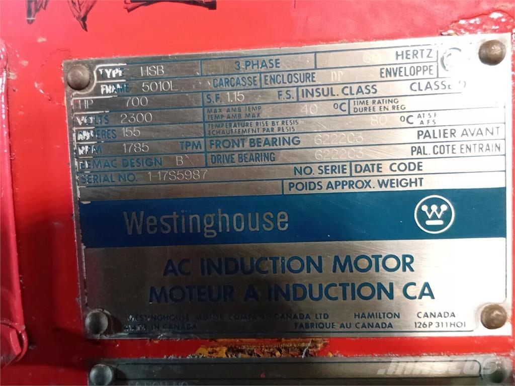 Westinghouse HSB Ipari motorok
