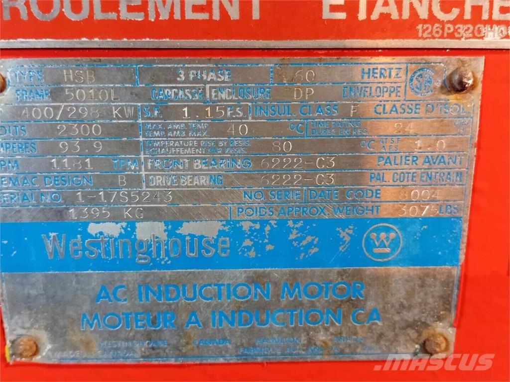 Westinghouse HSB Ipari motorok