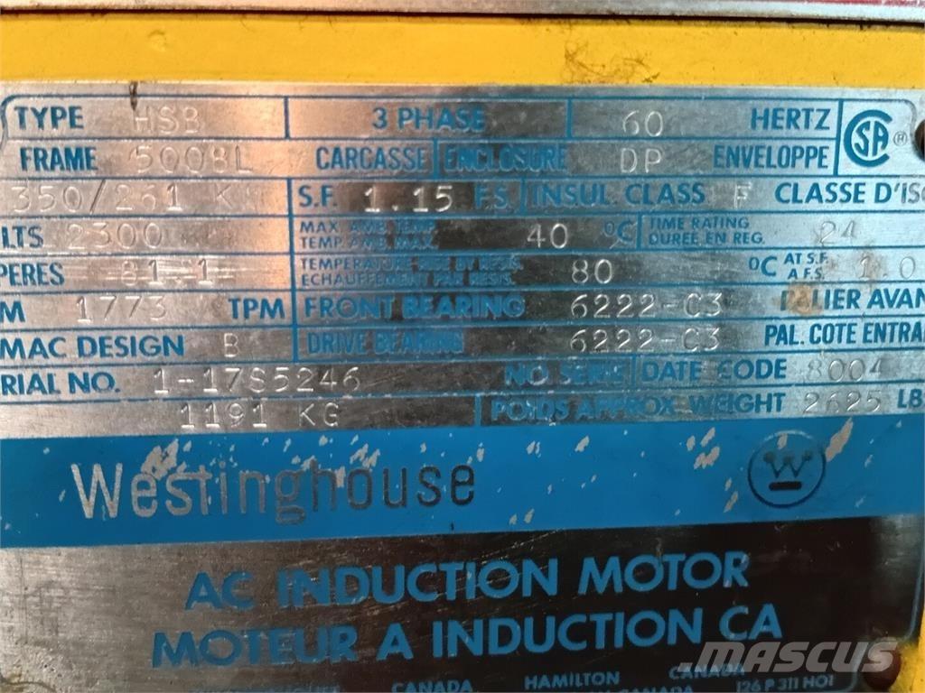 Westinghouse HSB Ipari motorok